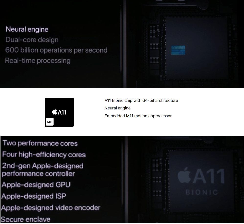 Iphone x какой процессор